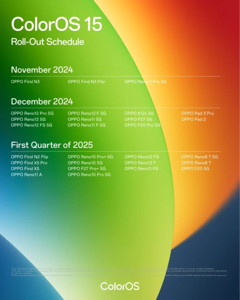ColorOS-15-Global-Rollout- Schedule