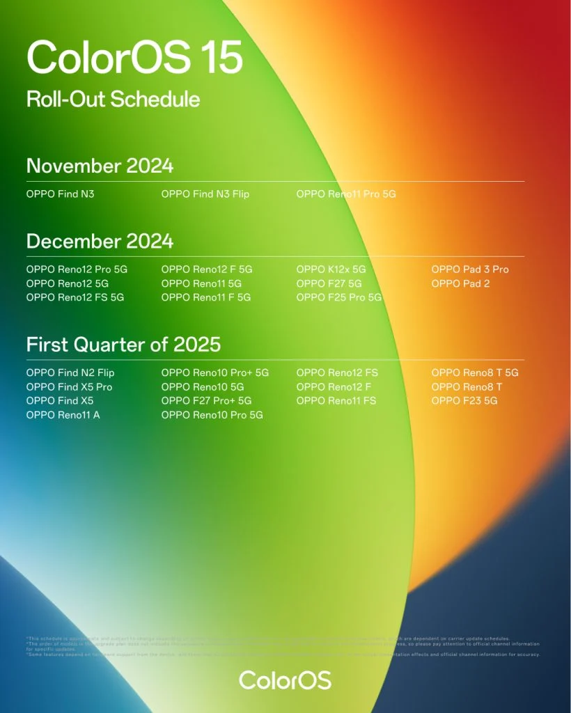 ColorOS-15-Global-Rollout- Schedule