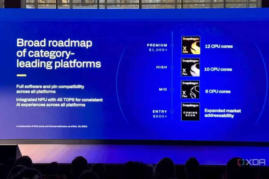 Snapdragon-X-Chip