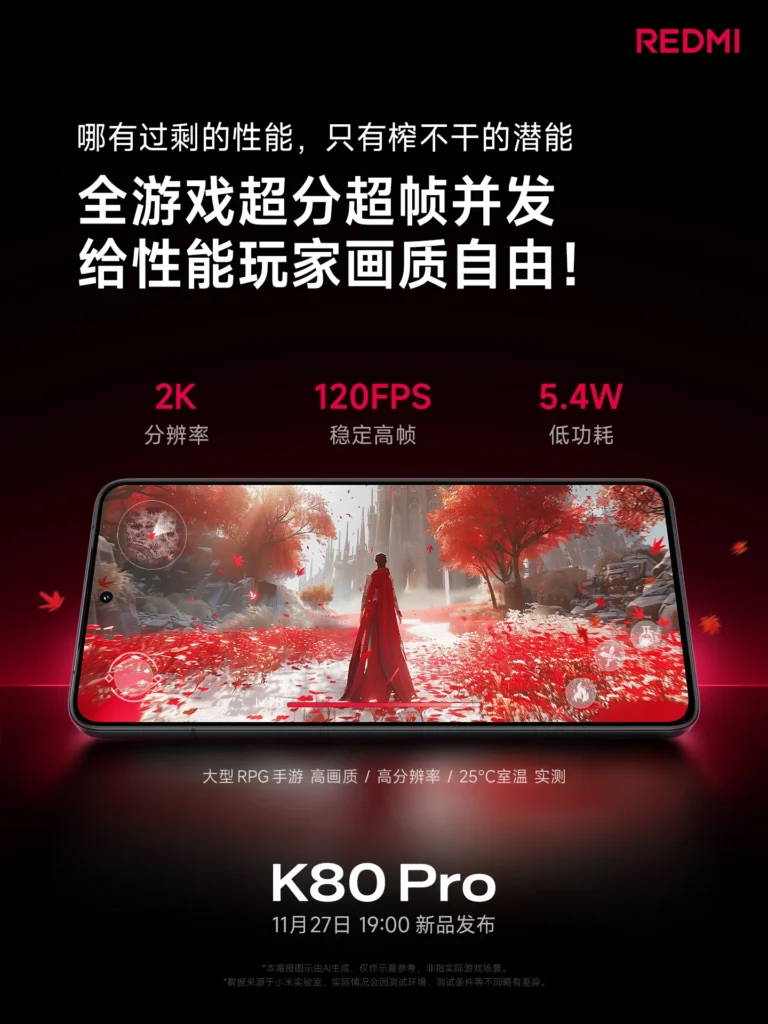 Redmi-K80-Pro-gaming-chip