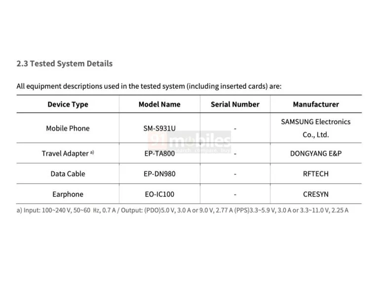 Samsung-S25-ultra-Fcc-list