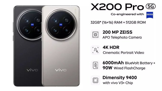 Vivo-X200-Pro-Specs