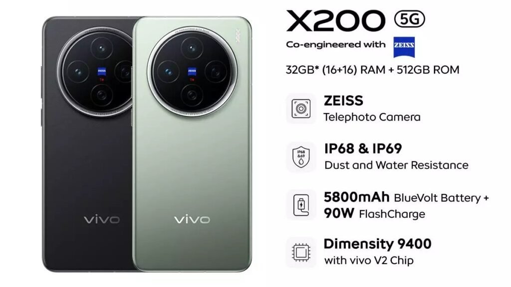 Vivo-X200-Specs