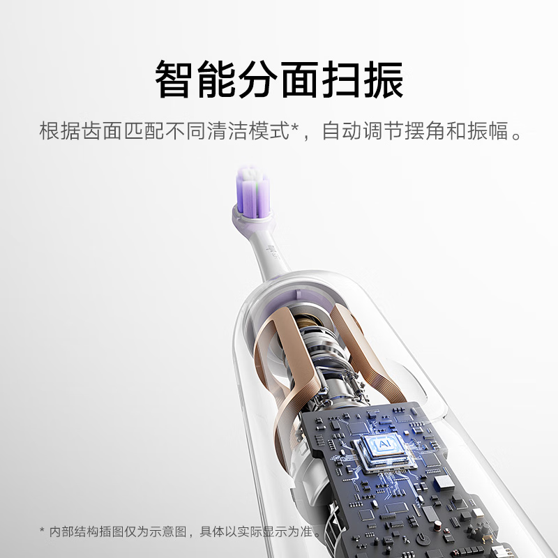 Mijia-Sonic-Vibration-Electric-Toothbrush-Pro