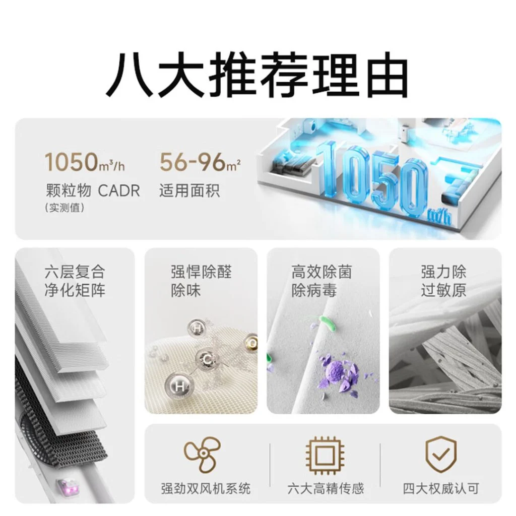 Xiaomi-Unveils-Mijia Air-Purifier-5-Pro